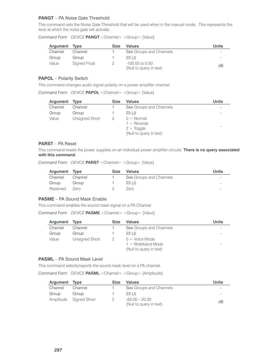 ClearOne Converge Pro User Manual | Page 302 / 380