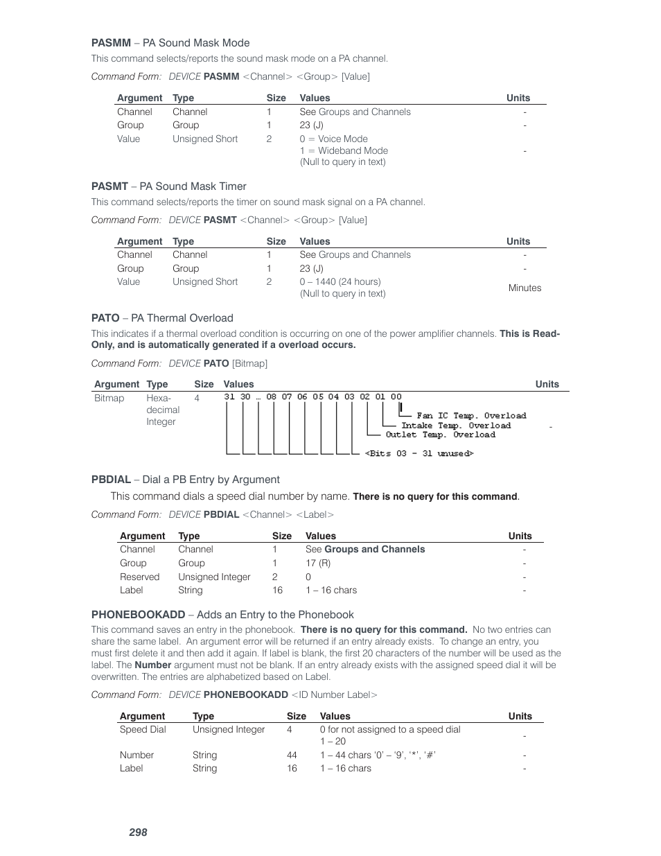 ClearOne Converge Pro User Manual | Page 303 / 380