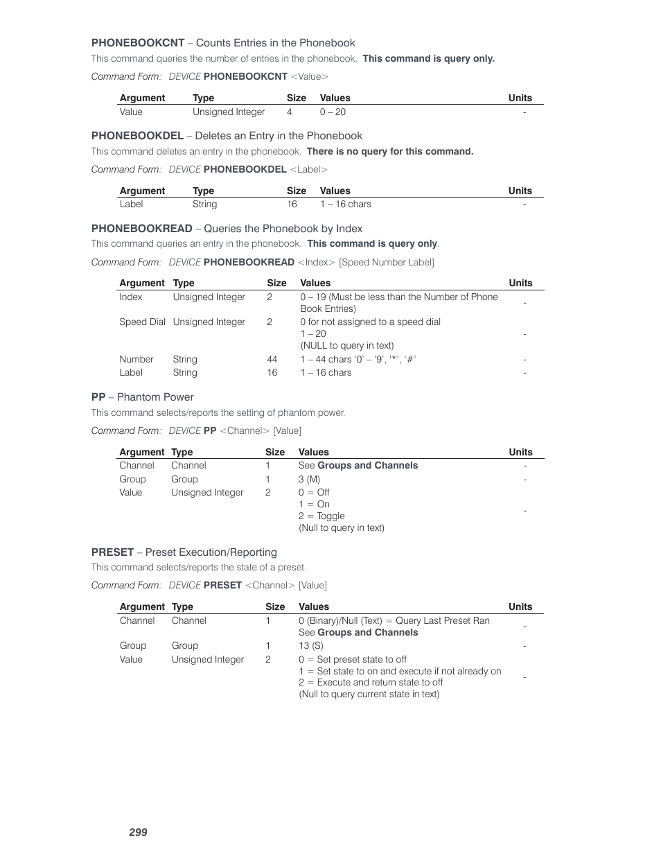 ClearOne Converge Pro User Manual | Page 304 / 380