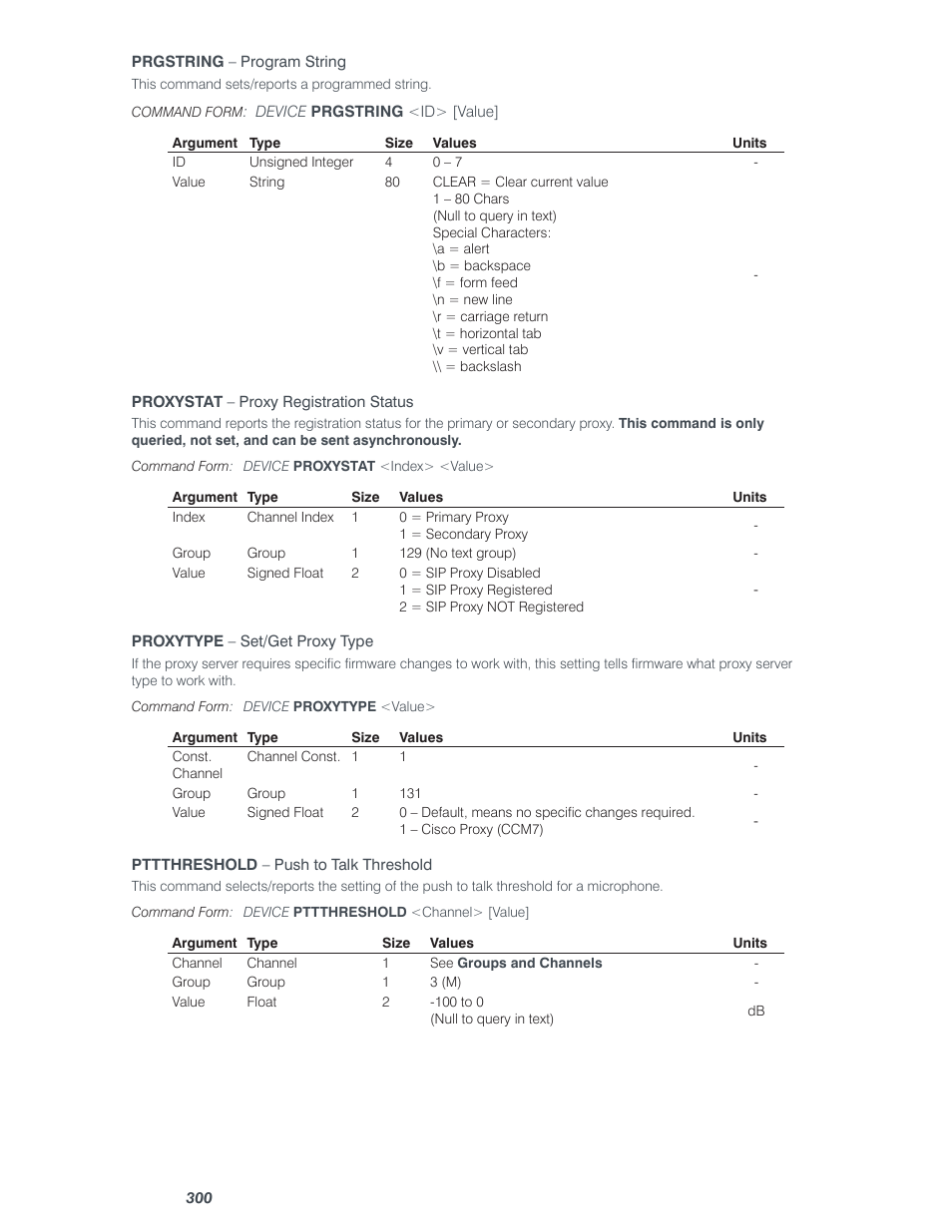 ClearOne Converge Pro User Manual | Page 305 / 380