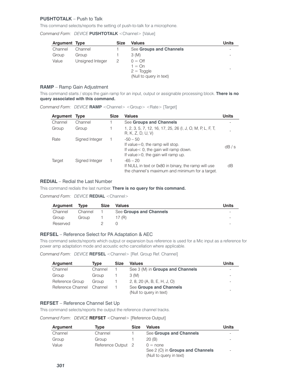 ClearOne Converge Pro User Manual | Page 306 / 380