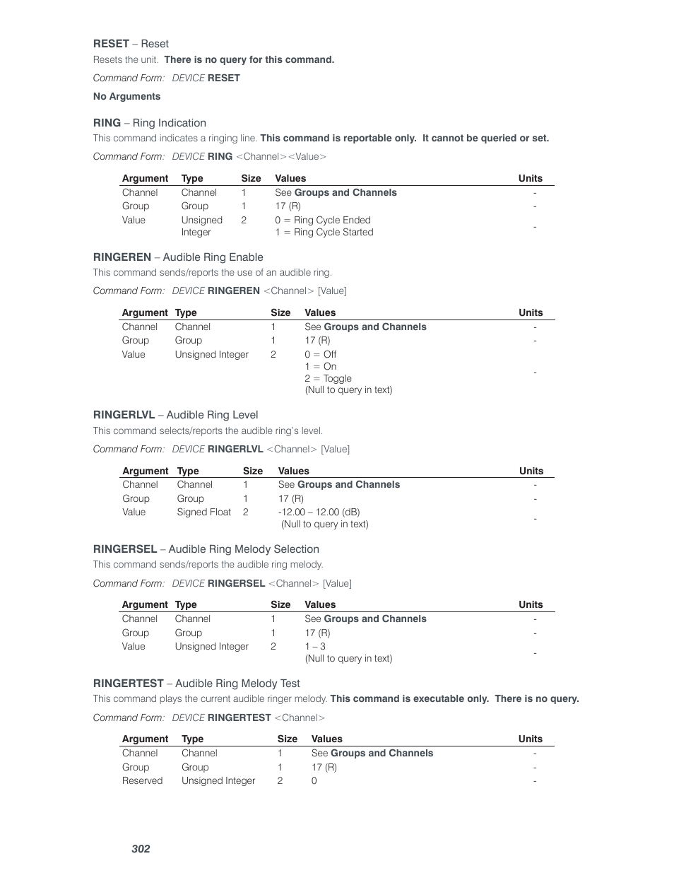 ClearOne Converge Pro User Manual | Page 307 / 380