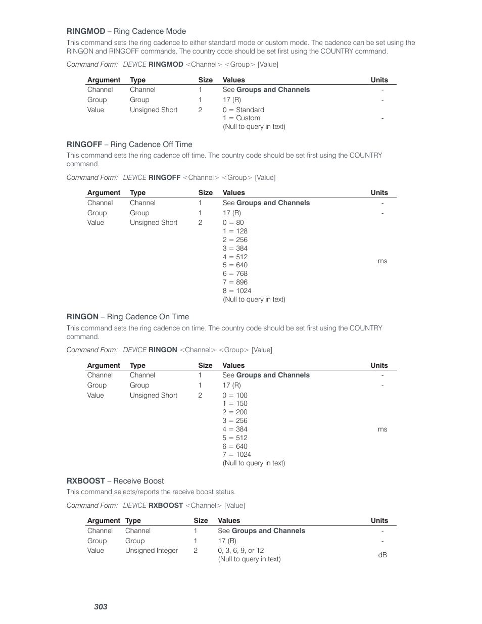 ClearOne Converge Pro User Manual | Page 308 / 380