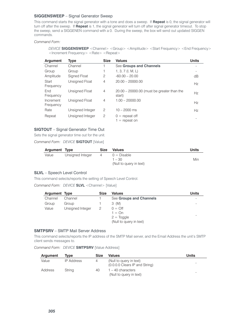 ClearOne Converge Pro User Manual | Page 310 / 380