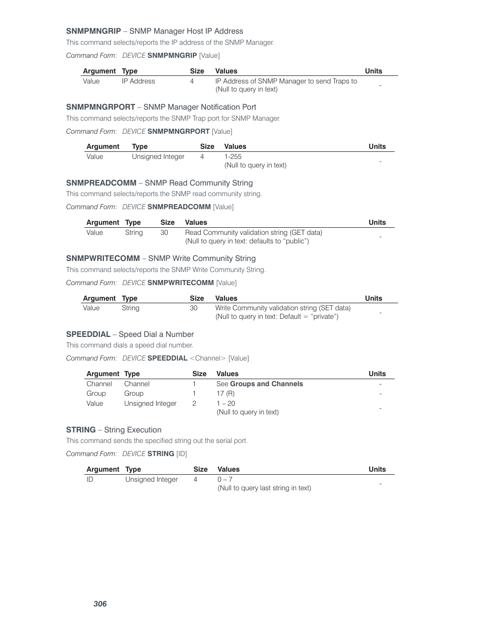 ClearOne Converge Pro User Manual | Page 311 / 380