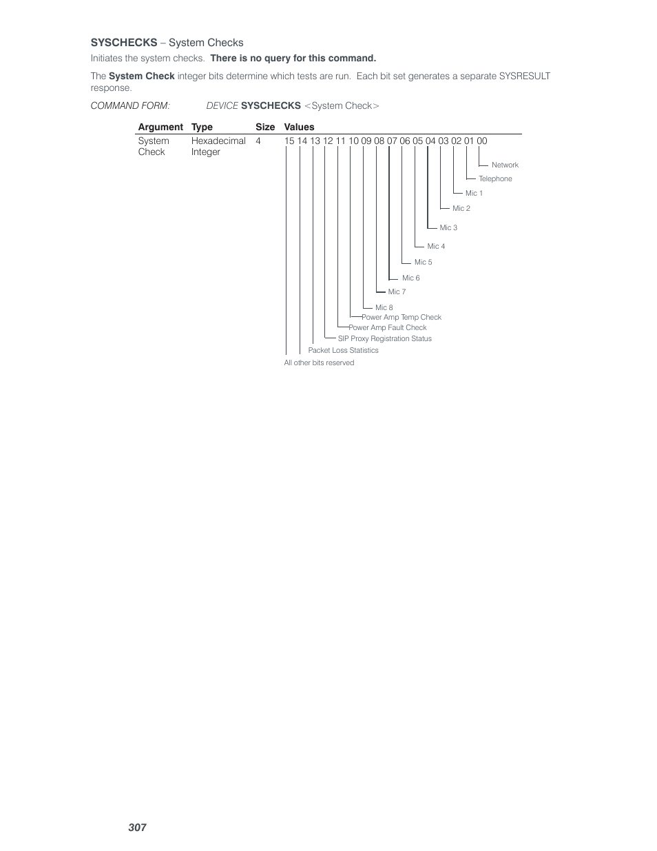 ClearOne Converge Pro User Manual | Page 312 / 380