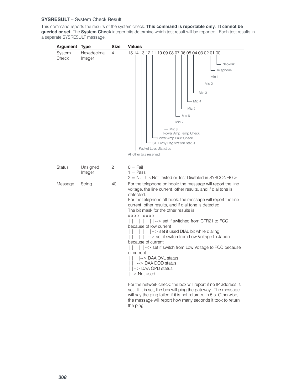 ClearOne Converge Pro User Manual | Page 313 / 380