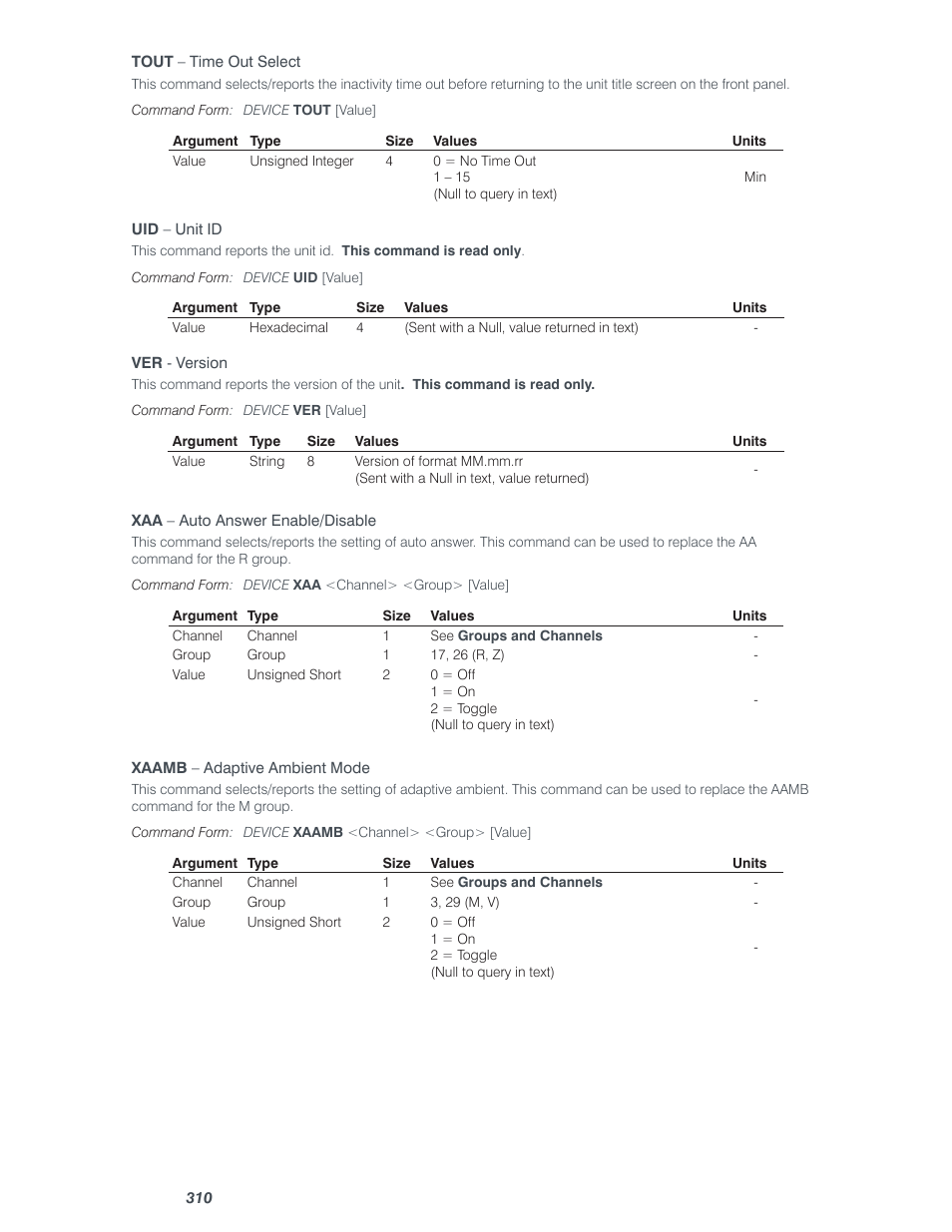 ClearOne Converge Pro User Manual | Page 315 / 380