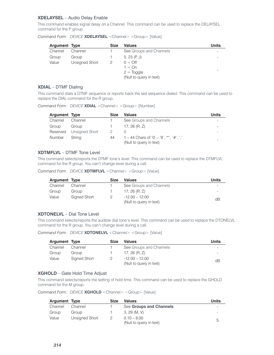 ClearOne Converge Pro User Manual | Page 319 / 380