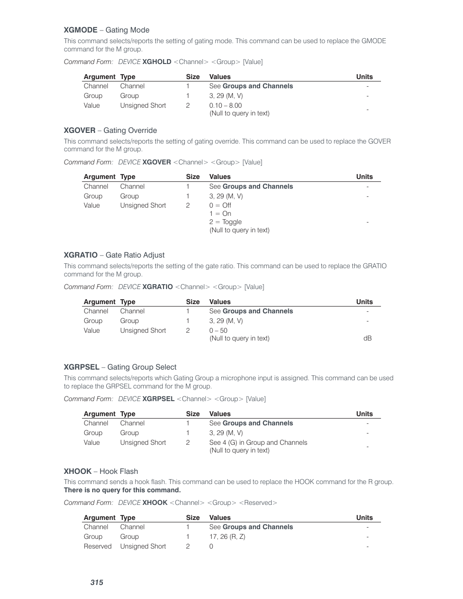 ClearOne Converge Pro User Manual | Page 320 / 380