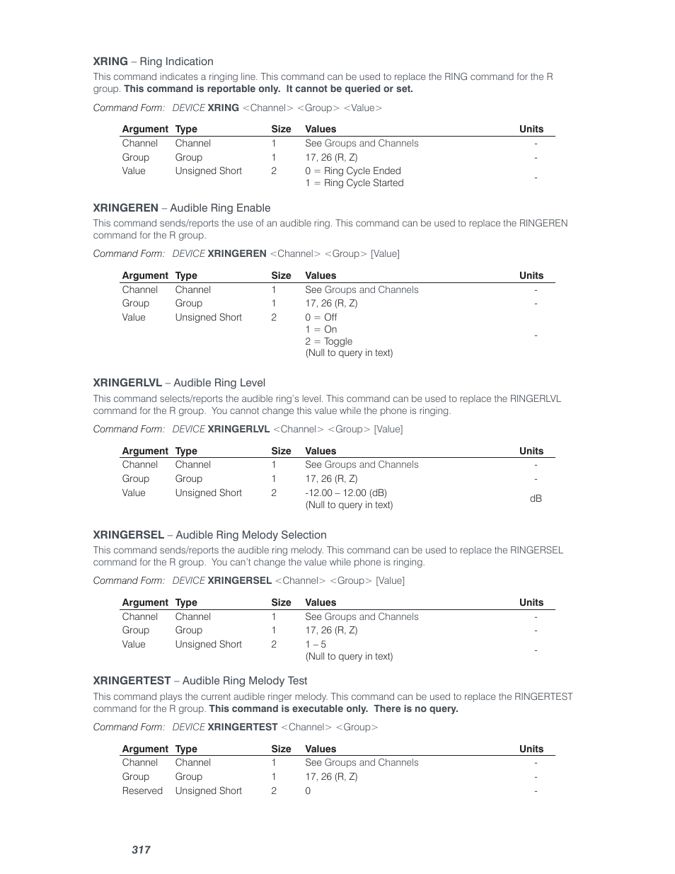 ClearOne Converge Pro User Manual | Page 322 / 380