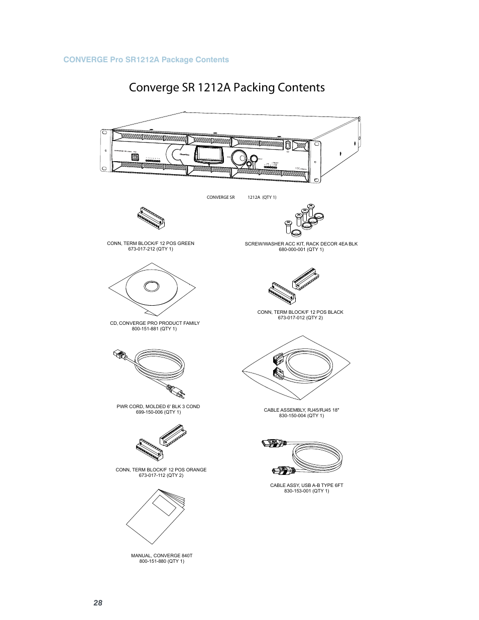 Converge sr 1212a packing contents | ClearOne Converge Pro User Manual | Page 33 / 380