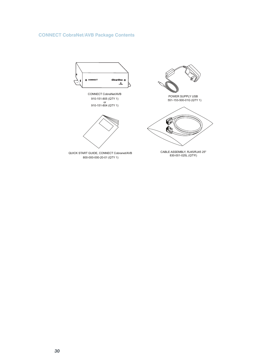 30 connect cobranet/avb package contents | ClearOne Converge Pro User Manual | Page 35 / 380