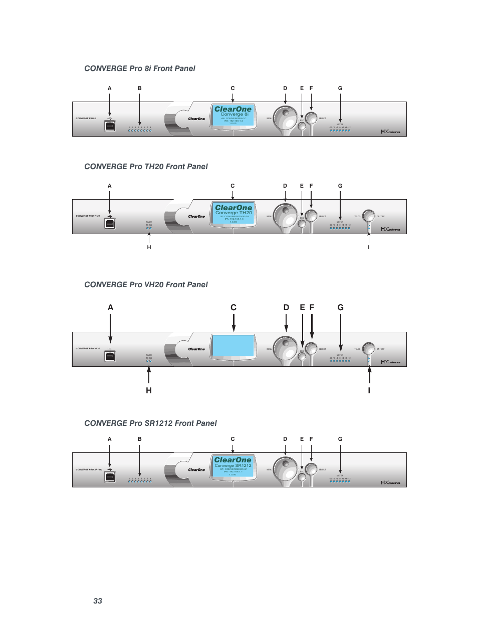33 converge pro 8i front panel, Converge pro th20 front panel, Converge pro vh20 front panel | Converge pro sr1212 front panel, Clearone | ClearOne Converge Pro User Manual | Page 38 / 380