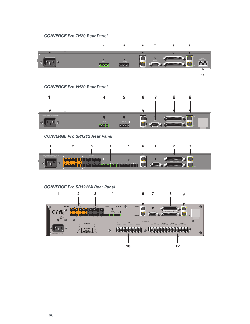 36 converge pro th20 rear panel, Converge pro vh20 rear panel, Converge pro sr1212 rear panel | Converge pro sr1212a rear panel | ClearOne Converge Pro User Manual | Page 41 / 380