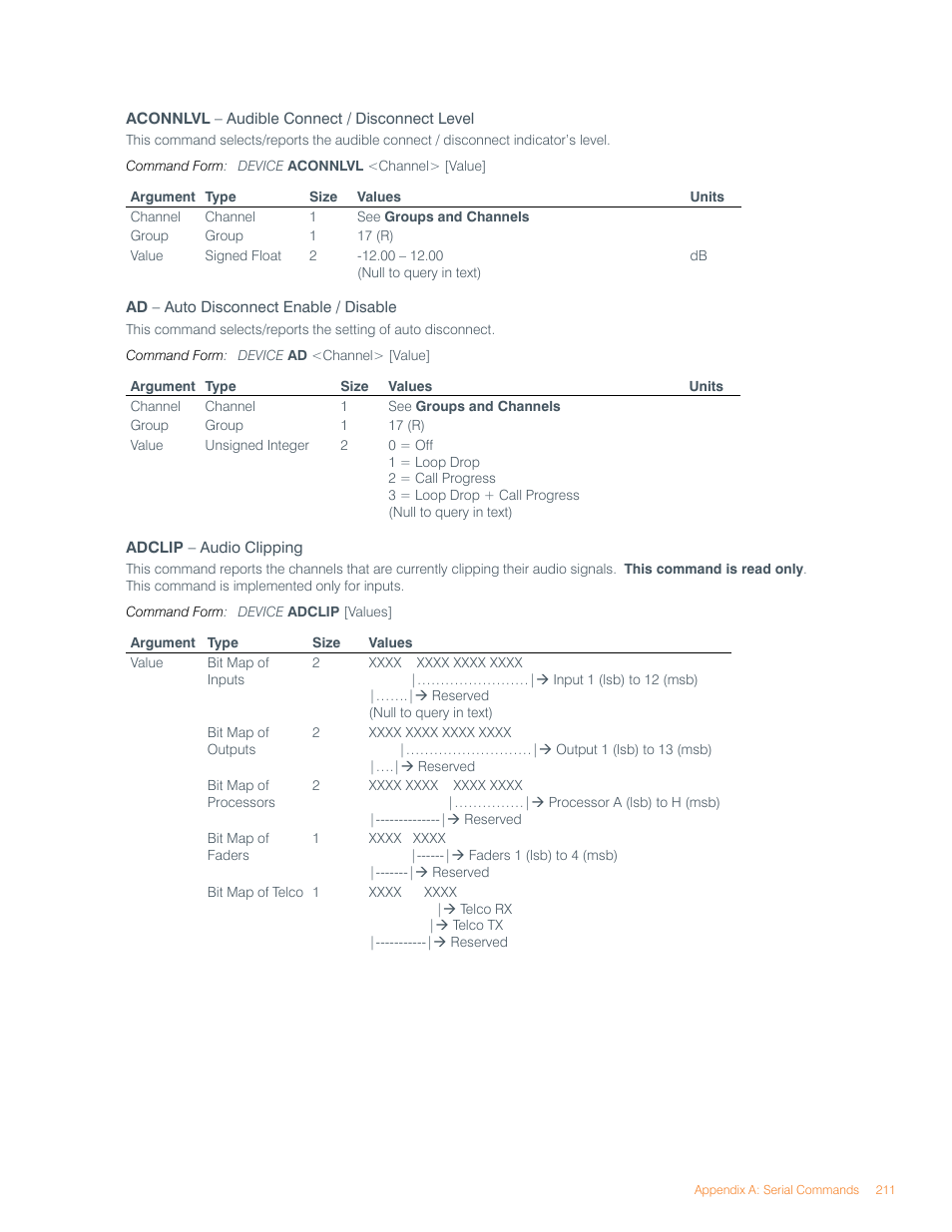 ClearOne Converge Pro User Manual | Page 215 / 270
