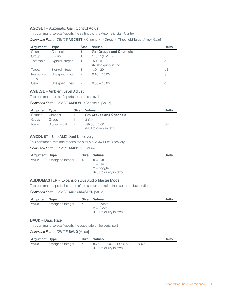 ClearOne Converge Pro User Manual | Page 217 / 270