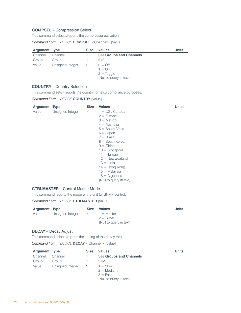 ClearOne Converge Pro User Manual | Page 220 / 270