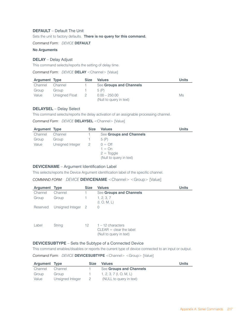 ClearOne Converge Pro User Manual | Page 221 / 270