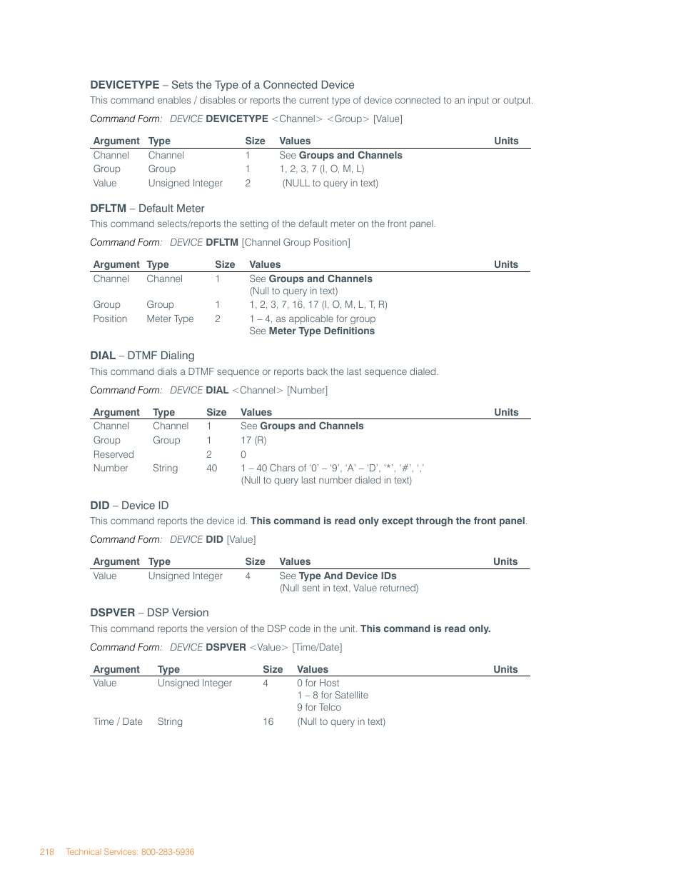 ClearOne Converge Pro User Manual | Page 222 / 270