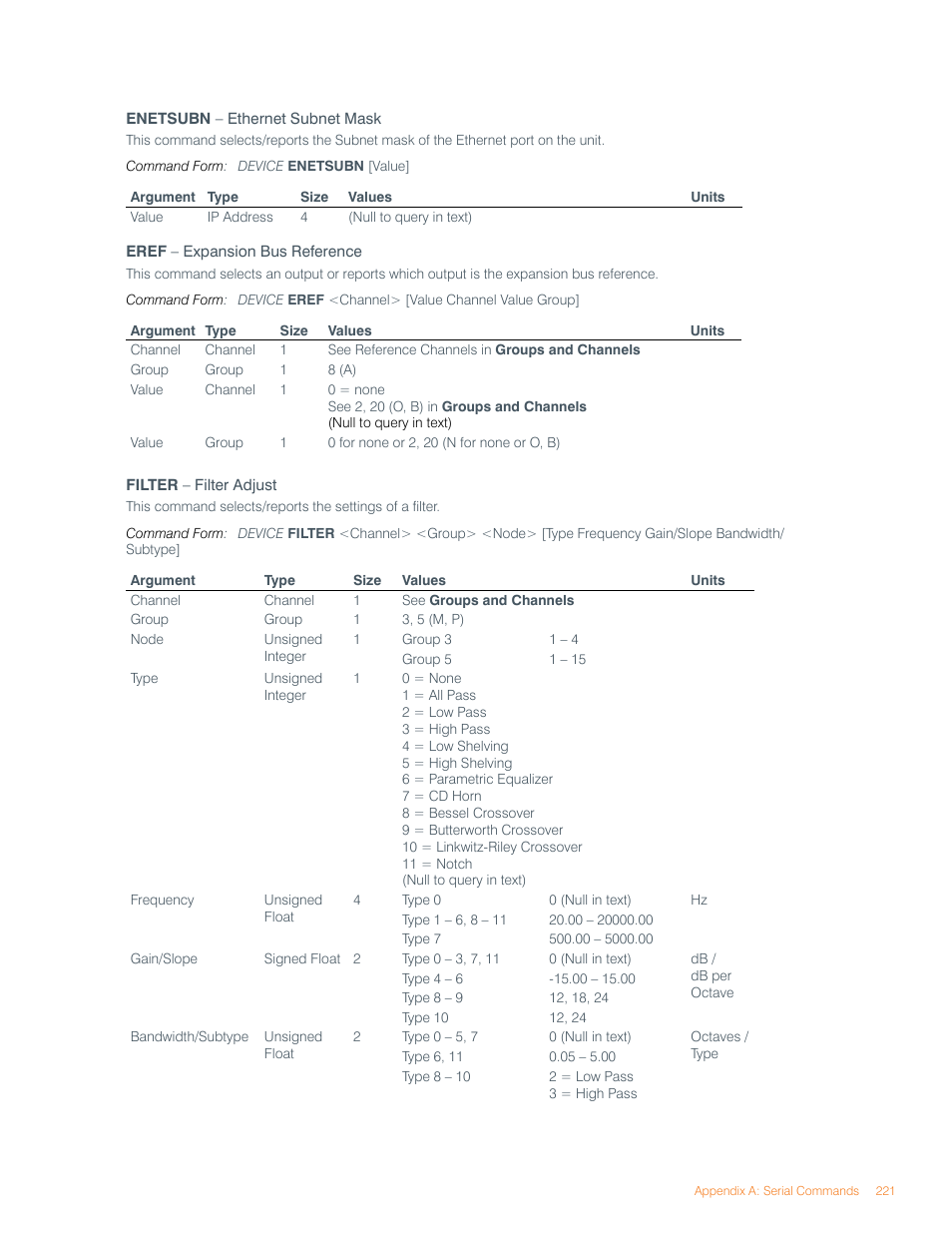ClearOne Converge Pro User Manual | Page 225 / 270