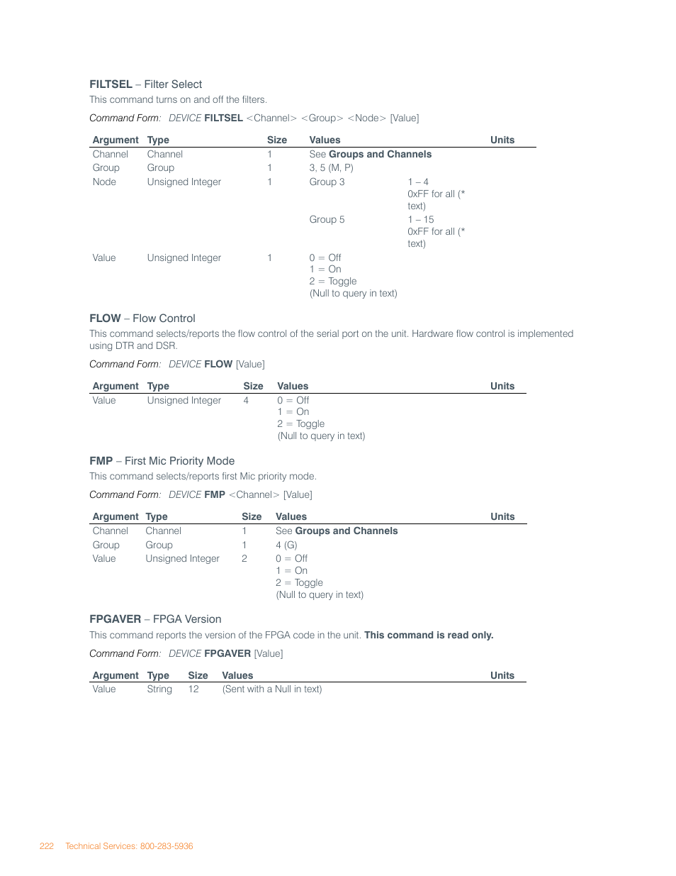 ClearOne Converge Pro User Manual | Page 226 / 270