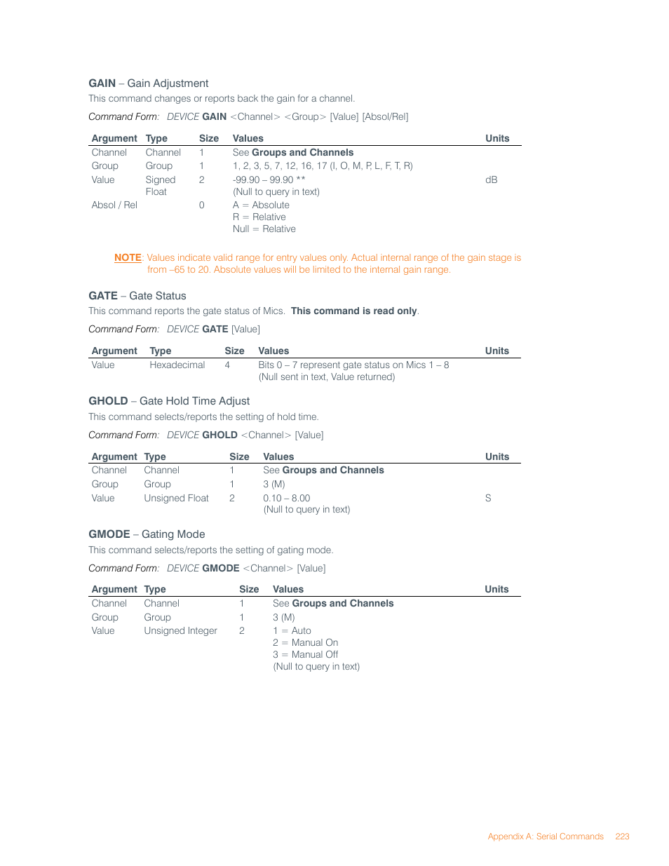 ClearOne Converge Pro User Manual | Page 227 / 270