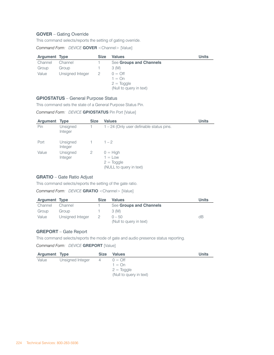 ClearOne Converge Pro User Manual | Page 228 / 270