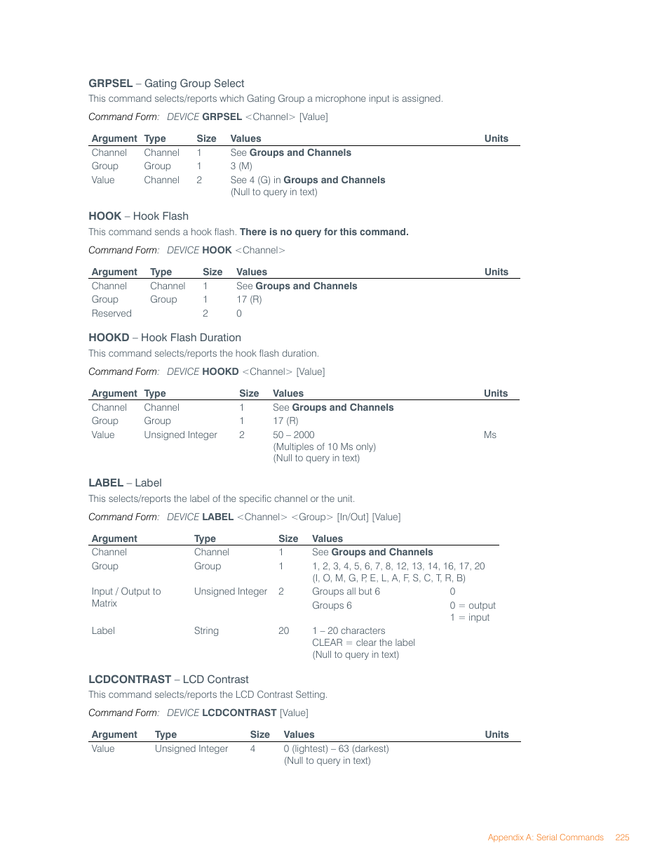 ClearOne Converge Pro User Manual | Page 229 / 270