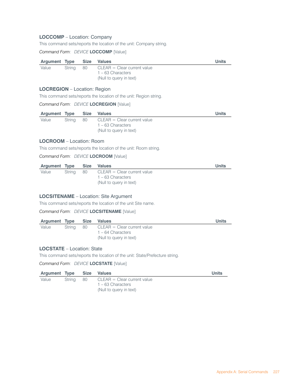 ClearOne Converge Pro User Manual | Page 231 / 270