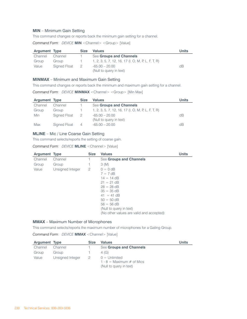 ClearOne Converge Pro User Manual | Page 234 / 270