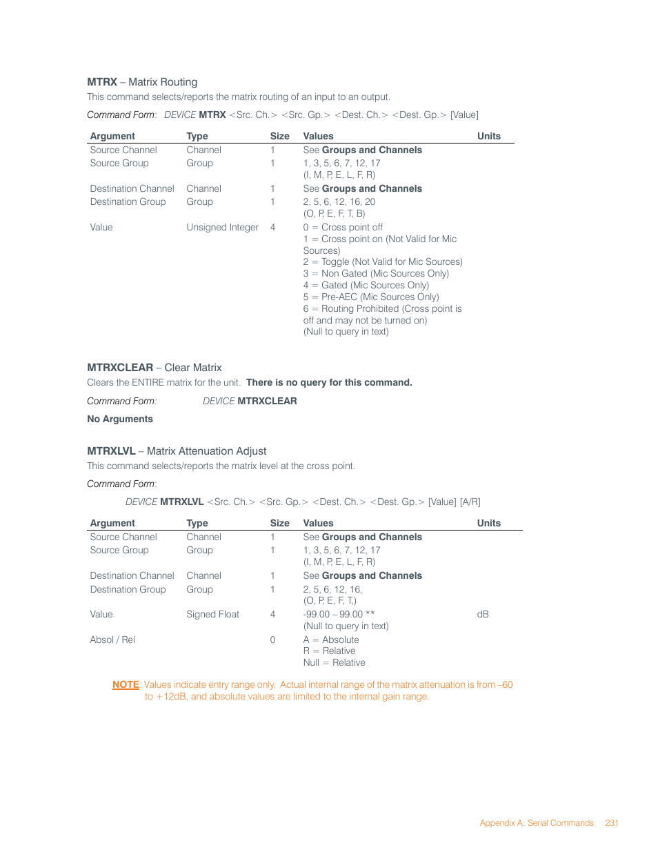 ClearOne Converge Pro User Manual | Page 235 / 270