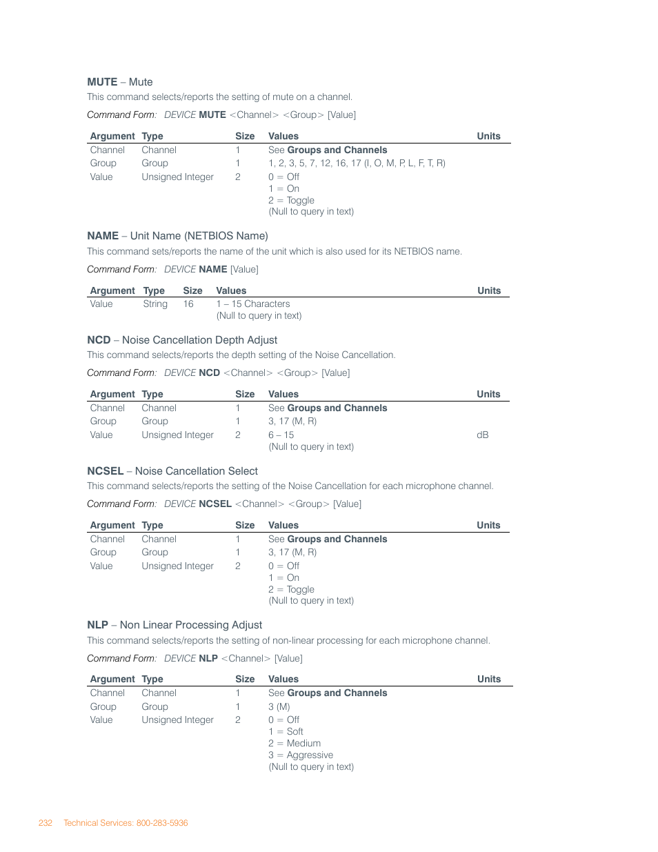 ClearOne Converge Pro User Manual | Page 236 / 270