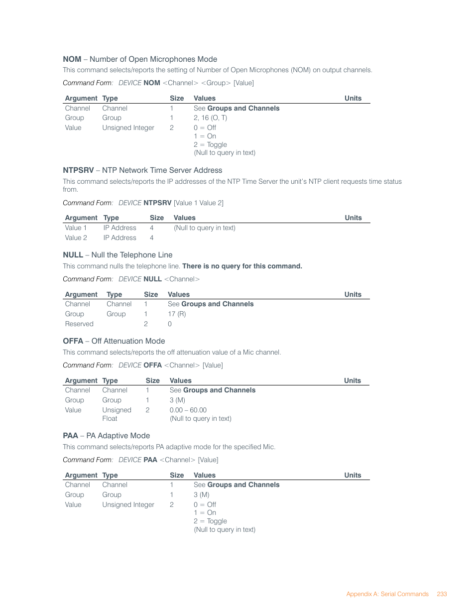 ClearOne Converge Pro User Manual | Page 237 / 270