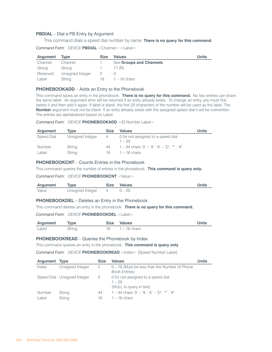 ClearOne Converge Pro User Manual | Page 238 / 270