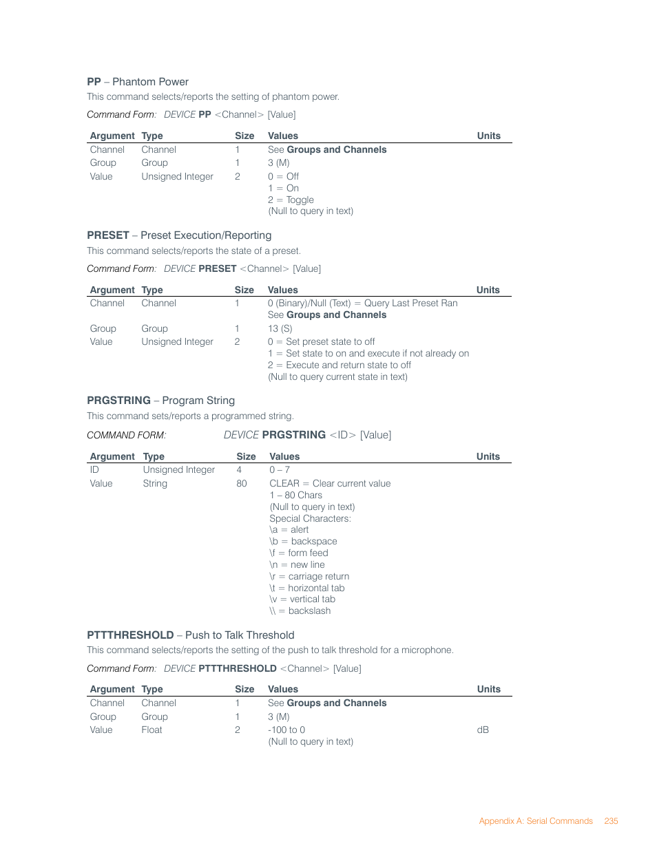 ClearOne Converge Pro User Manual | Page 239 / 270