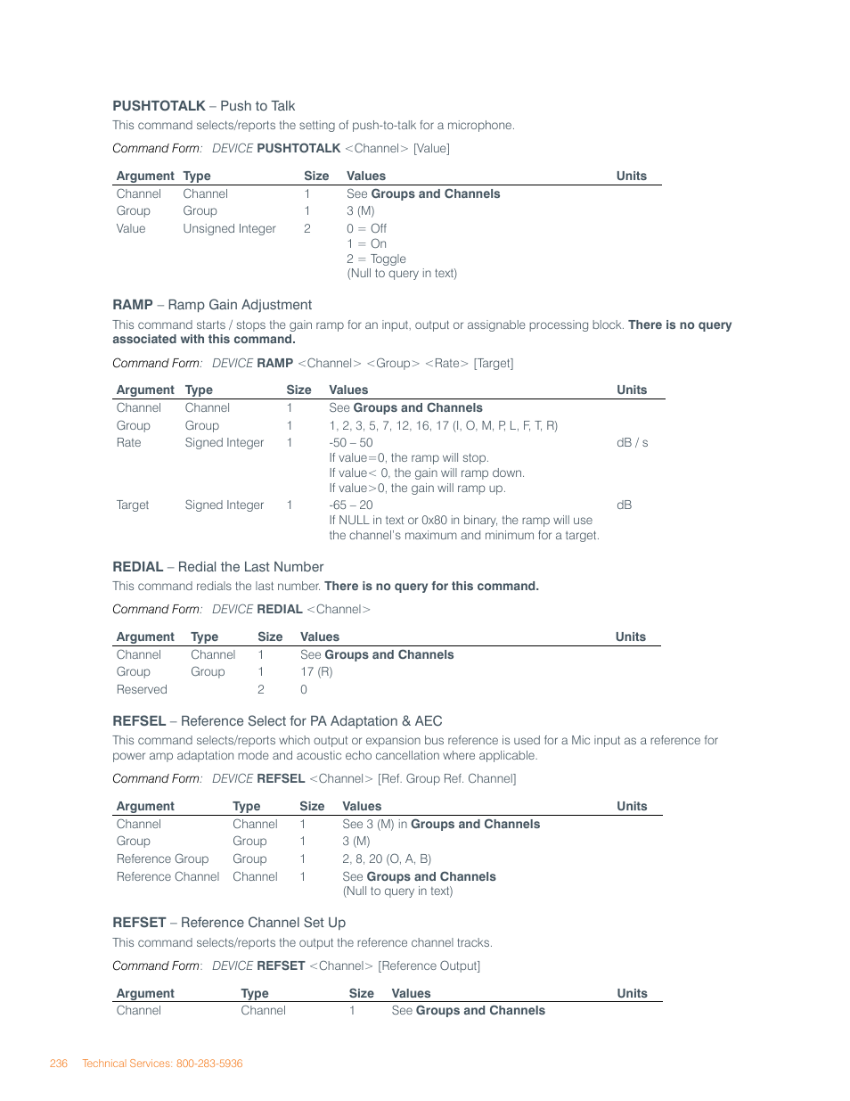 ClearOne Converge Pro User Manual | Page 240 / 270