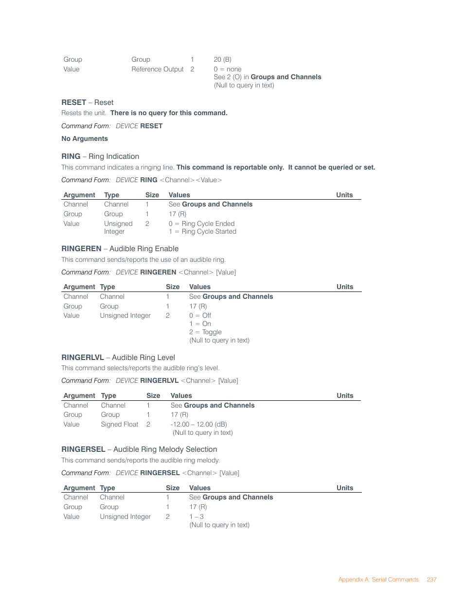 ClearOne Converge Pro User Manual | Page 241 / 270