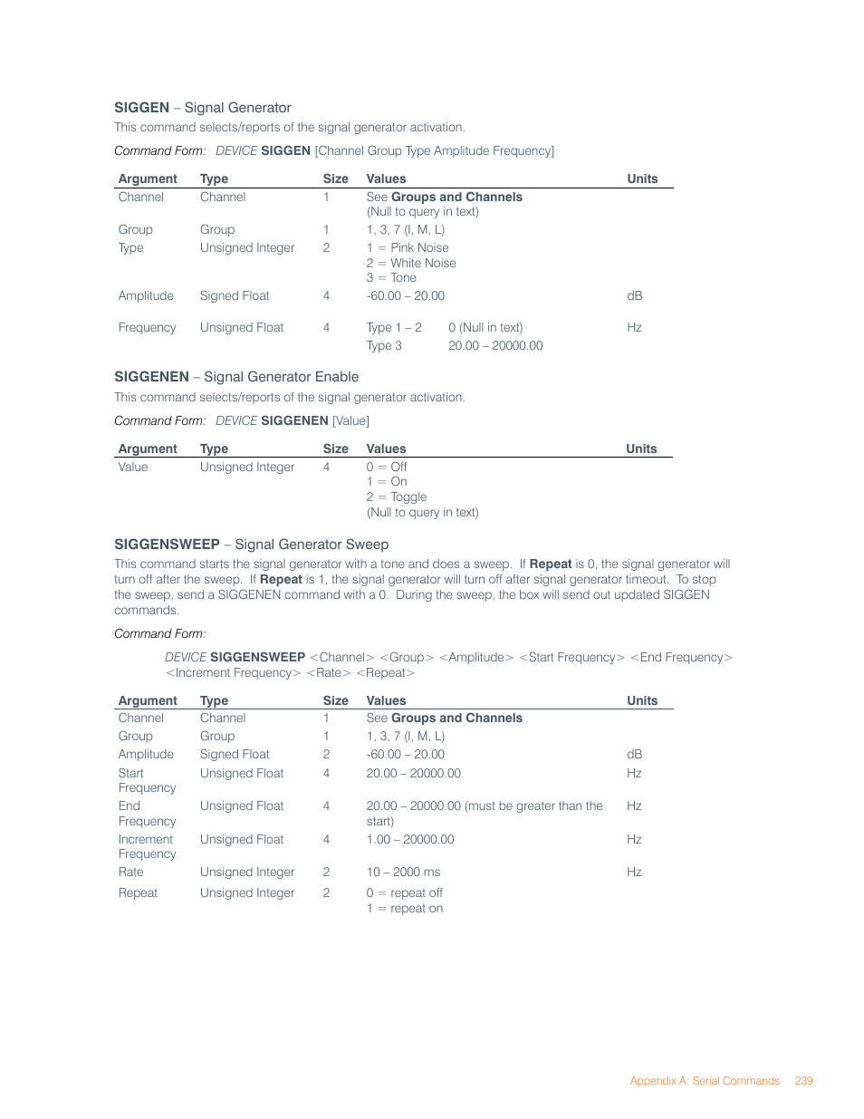 ClearOne Converge Pro User Manual | Page 243 / 270