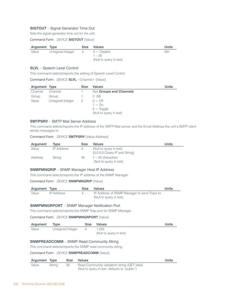 ClearOne Converge Pro User Manual | Page 244 / 270