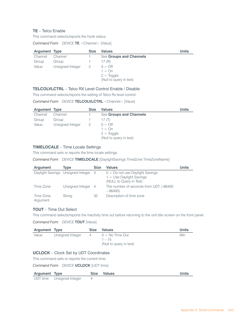 ClearOne Converge Pro User Manual | Page 247 / 270
