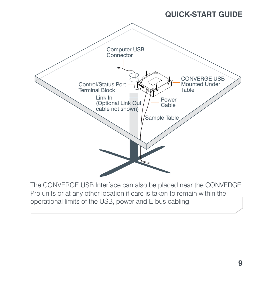 Quick-start guide 9 | ClearOne Converge USB User Manual | Page 11 / 18