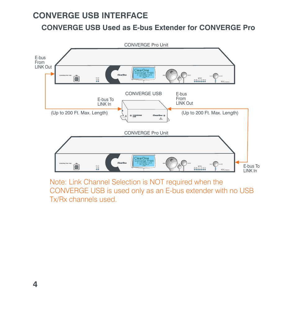 Converge usb interface 4 | ClearOne Converge USB User Manual | Page 6 / 18