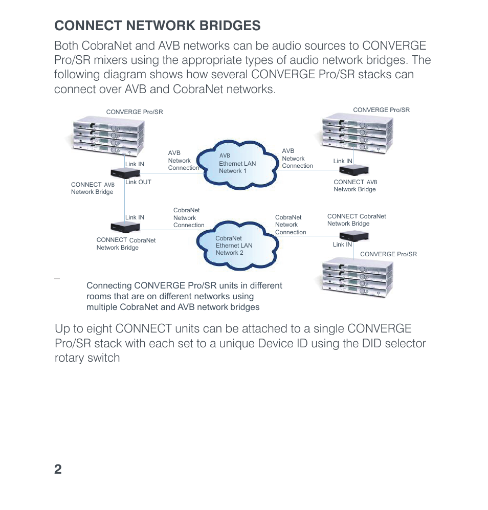 Connect network bridges 2 | ClearOne Connect AVB User Manual | Page 4 / 16