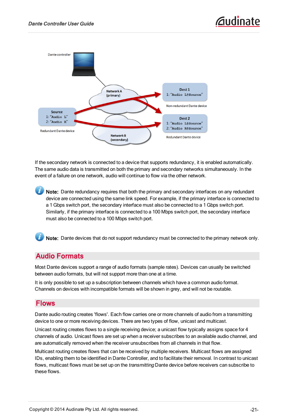Audio formats, Flows | ClearOne Dante Controller User Manual | Page 21 / 82