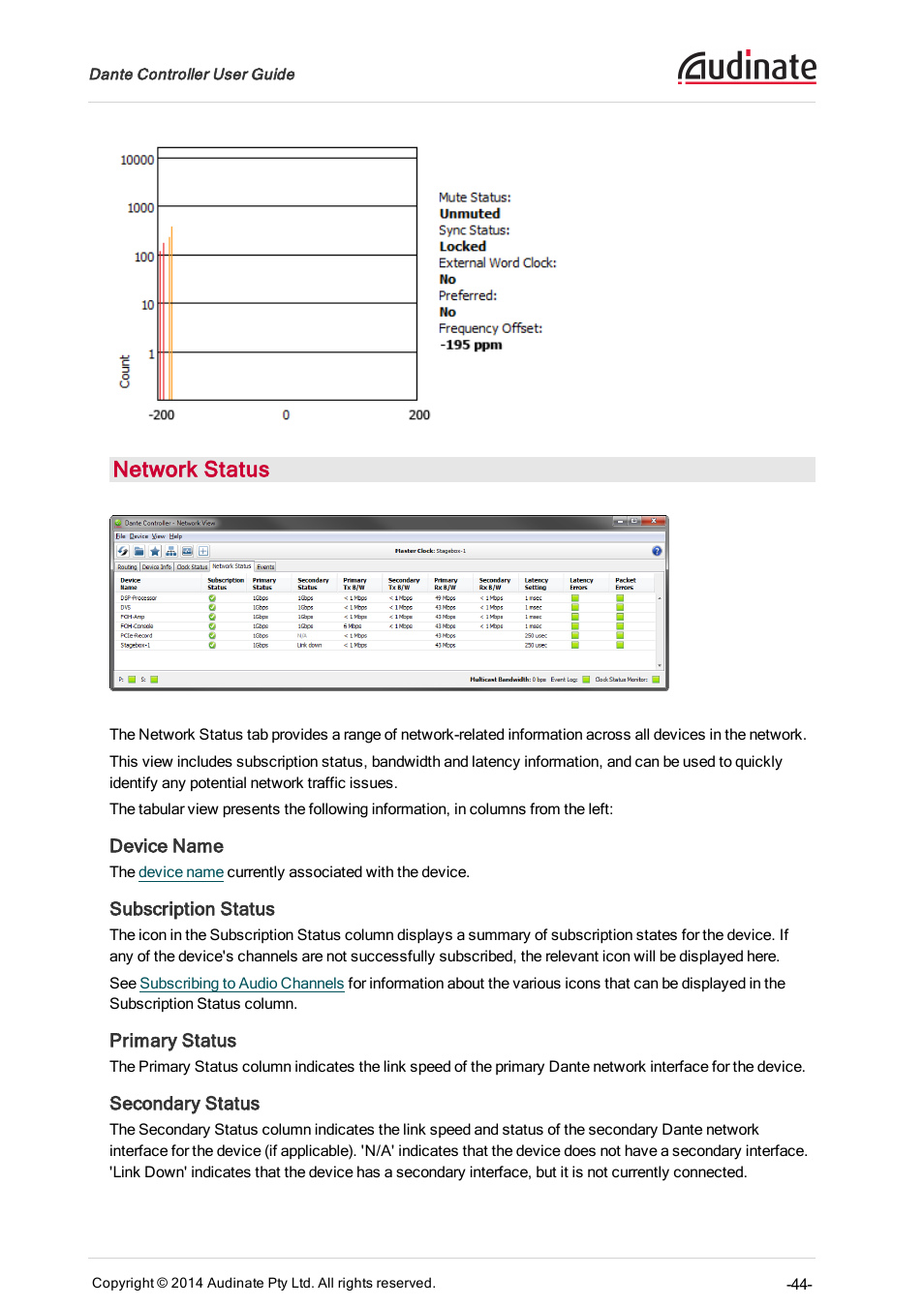 Network status, Device name, Subscription status | Primary status, Secondary status | ClearOne Dante Controller User Manual | Page 44 / 82