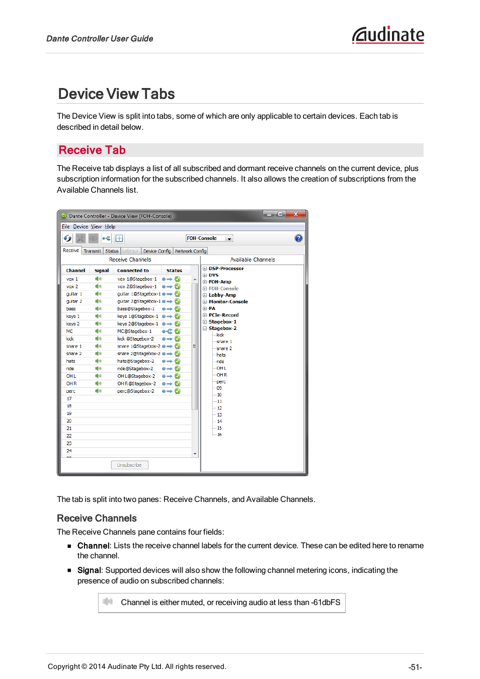 Device view tabs, Receive tab, Receive channels | Metering icons, Receive | ClearOne Dante Controller User Manual | Page 51 / 82