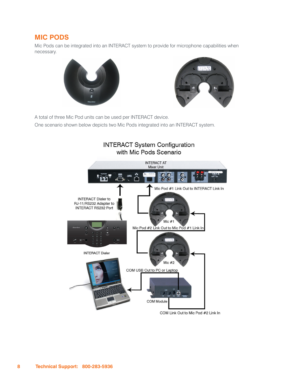 Mic pods | ClearOne Interact Manual User Manual | Page 13 / 68