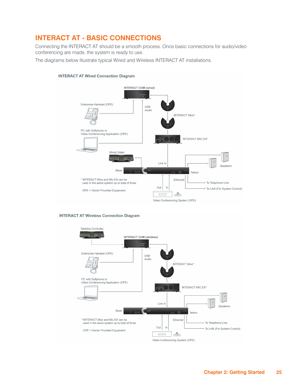 Interact at - basic connections | ClearOne Interact Manual User Manual | Page 30 / 68