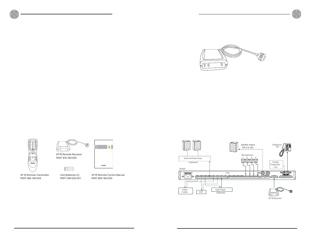 Product registration, Product returns, Unpacking | Mute in use ready + aaa - + aaa - off on, Abc def ghi jkl mno tuv pqrs wxyz, Product overview, Mute in use ready | ClearOne AP IR Remote User Manual | Page 3 / 9